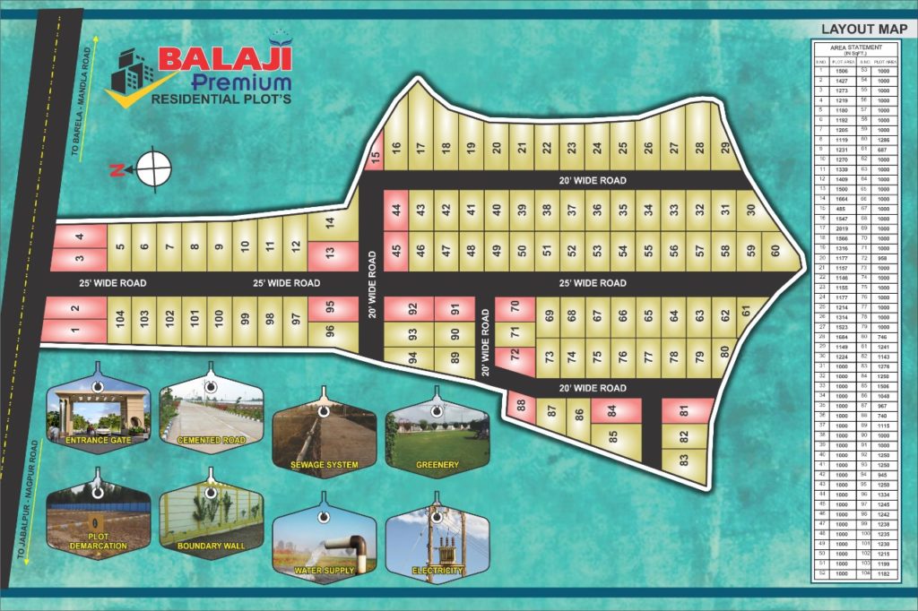Plot 1000 sqft for sale at BALAJI PREMIUM Jabalpur ZAMEENWALE जमीनवाले
