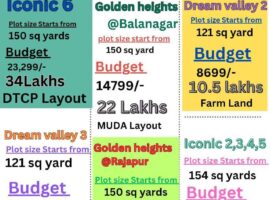 Plots for Sale in Shadnagar, Hyderabad